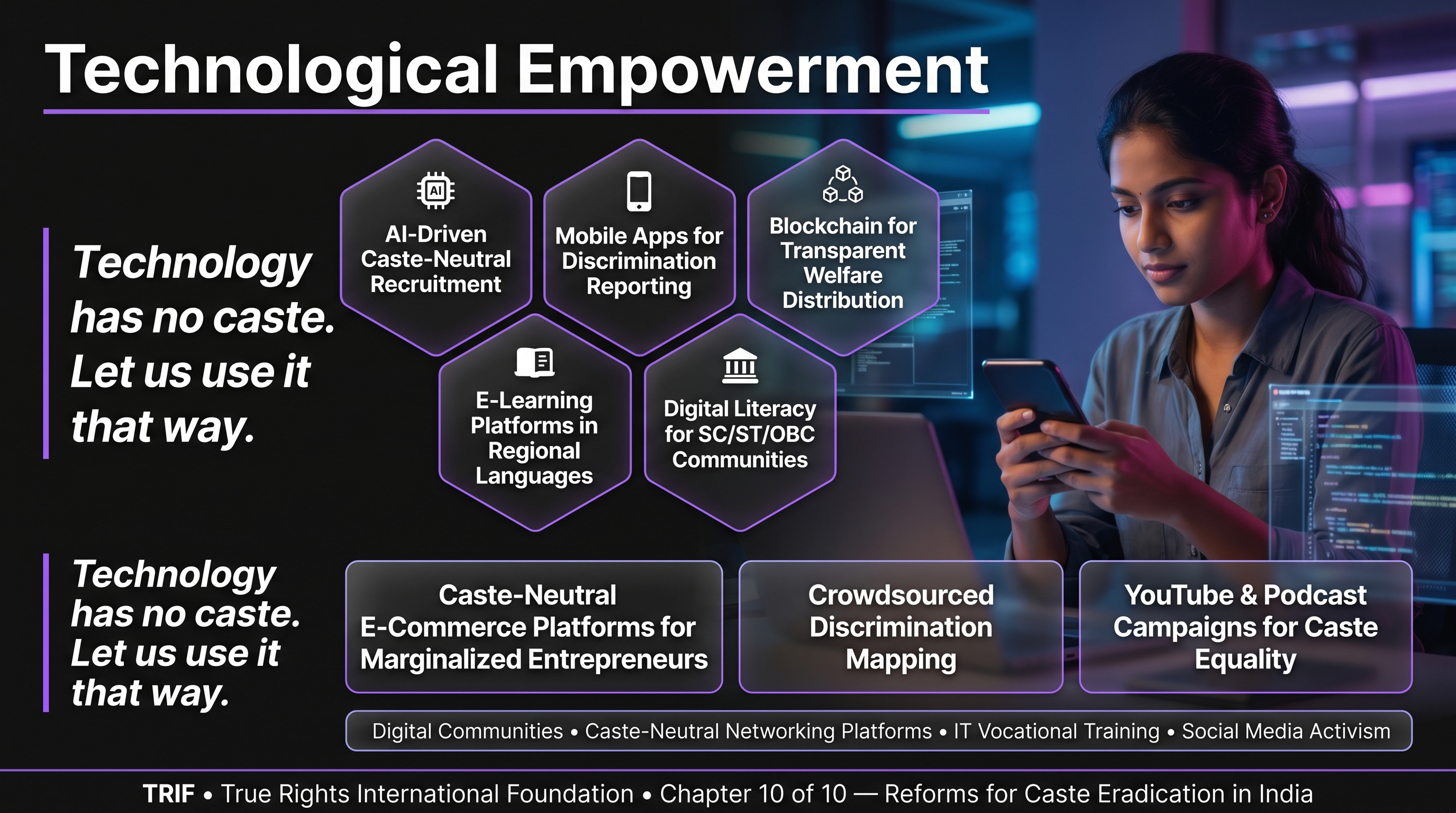 Technology empowerment