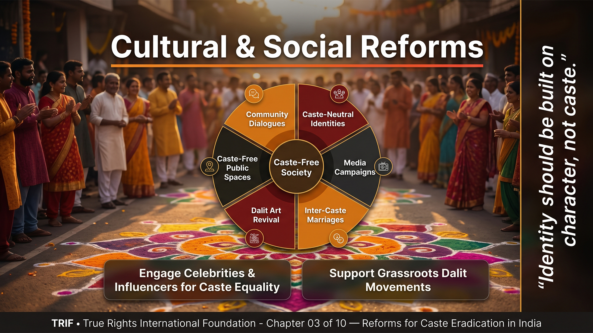 Cultural reforms